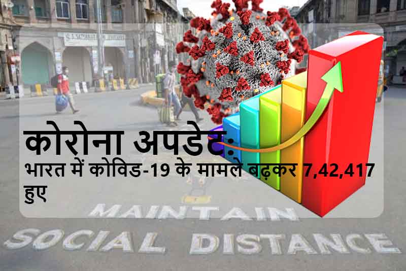 कोरोना अपडेट: भारत में कोविड-19 के मामले बढ़कर 7,42,417 हुए
