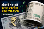 रुपये में मामूली सुधार, डॉलर के मुकाबले रुपया एक पैसा बढ़कर 94.15 पर